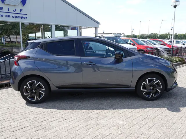 Nissan Micra 2