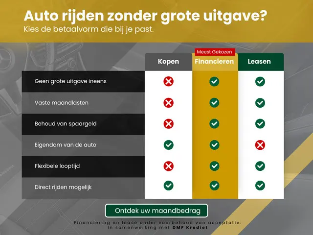 Hyundai i10 1.0 Comfort 2021 Benzine 4