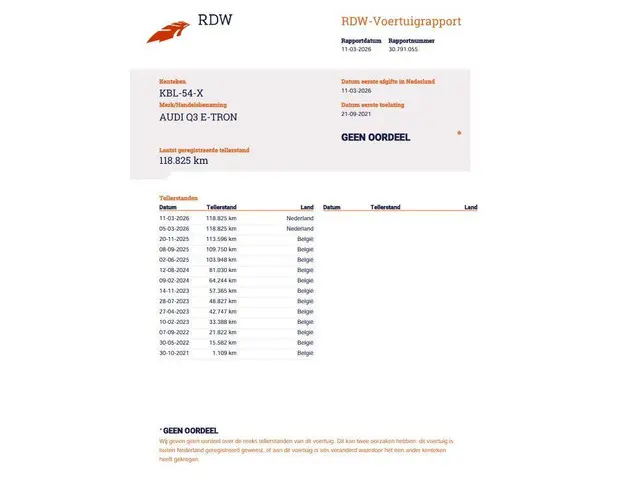 Audi Q3 45 TFSI e edition 2021 Hybride Benzine 23