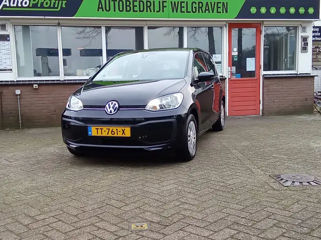 Volkswagen up! 1.0 BMT move up! 2018 Benzine 2