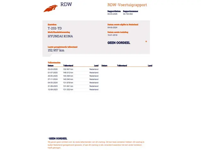 Hyundai Kona 1.0T Premium 2018 Benzine 27