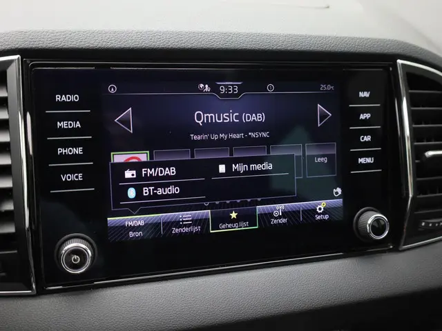 Škoda Karoq 1.5TSI/150PK Design DSG 2024 Benzine 7