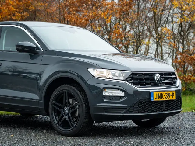 Volkswagen T-Roc 2
