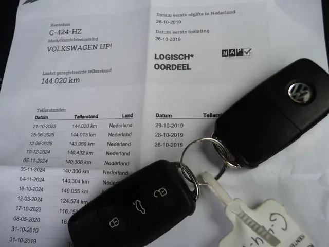 Volkswagen up! 1.0 BMT high up! 2019 Benzine 25