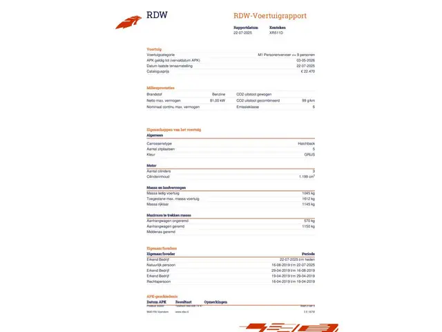 Peugeot 208 1.2 PureTech Allure 2018 Benzine 16
