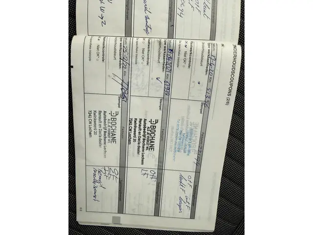 Renault Twingo 1.0 SCe Collection 2016 Benzine 20