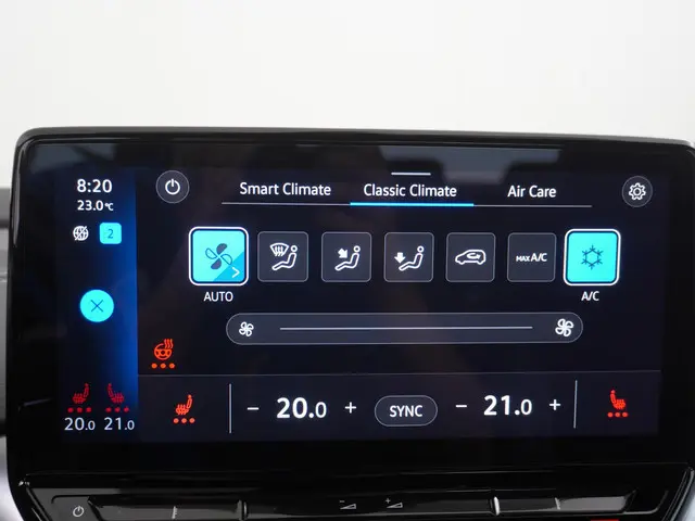 Volkswagen ID.5 Pro Business 77 kWh 2023 Elektrisch 42