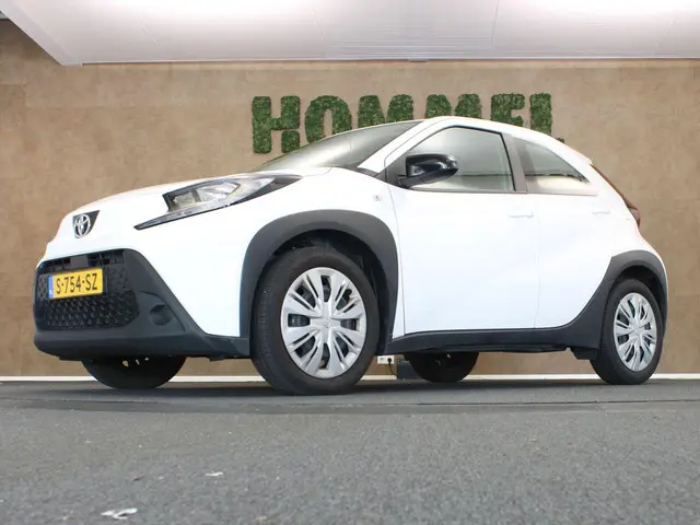Toyota Aygo 3