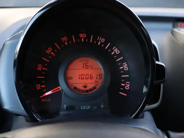 Citroën C1 1.0 VTi Feel 2021 Benzine 5