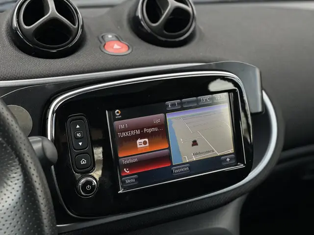 Smart Fortwo 1.0 Passion 2018 Benzine 20