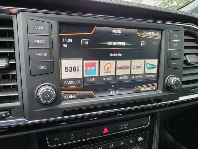 SEAT Ateca 1.5 TSI FR Business Intense 2019 Benzine 30