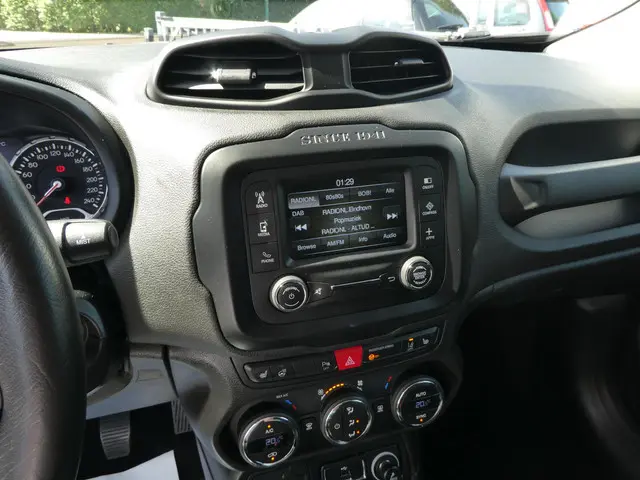 Jeep Renegade 1.4 MultiAir 140PK Limited 2016 Benzine 17