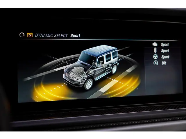 Mercedes-Benz G-Klasse 400 d 2021 Diesel 69