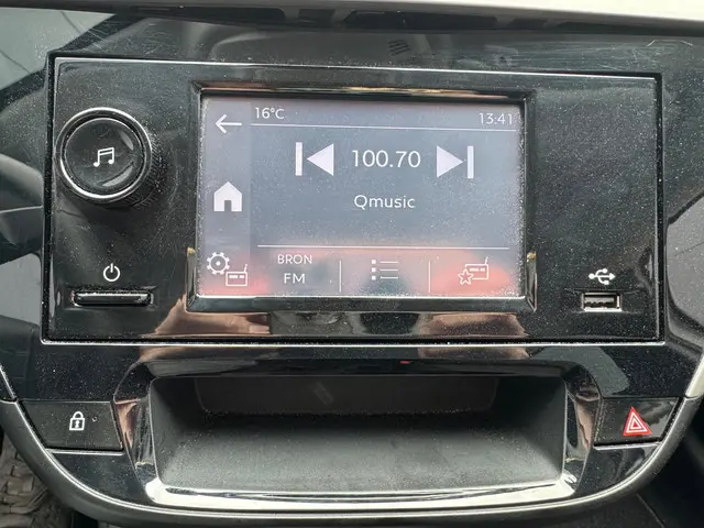 Opel Corsa 1.2 Facelift /Pdc 2022 Benzine 12