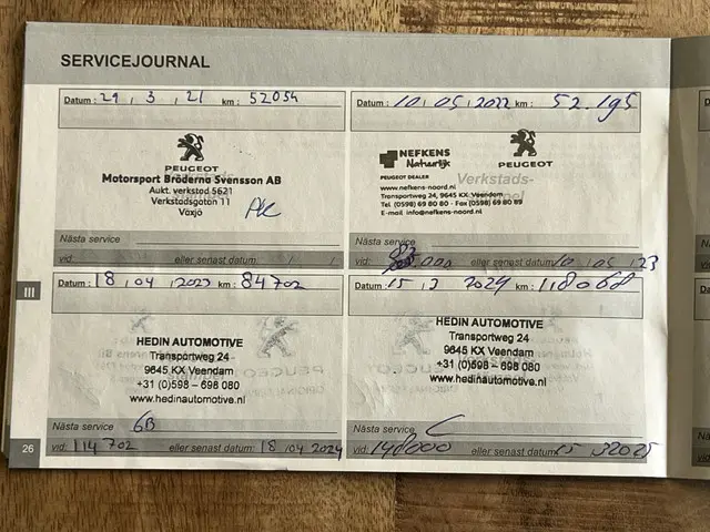 Peugeot 3008 1.6 e-THP GT Line 2018 Benzine 61