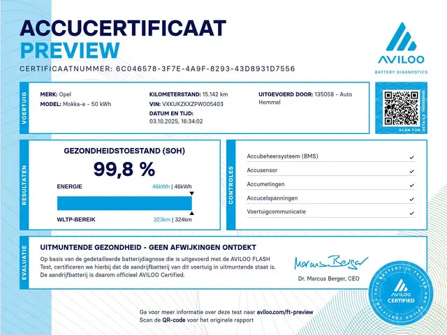 Opel Mokka-e Level 3 50 kWh 2023 Elektrisch 2