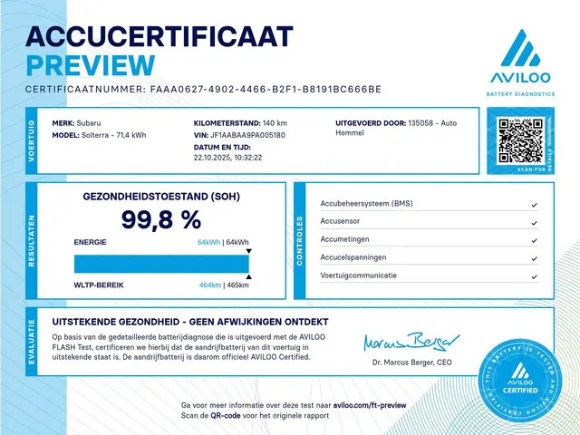 Subaru Solterra 71 kWh 2025 Elektrisch 2