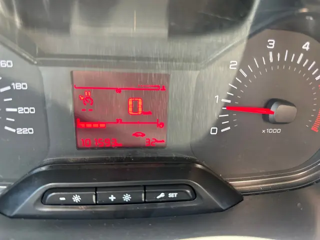 Peugeot Partner 1.5 BlueHDI Pro 2020 Diesel 8