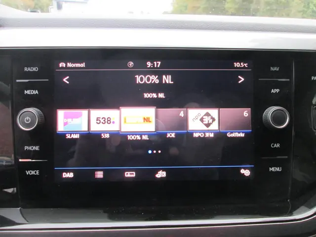 Volkswagen Polo 1.0 TSI Highline 2020 Benzine 14