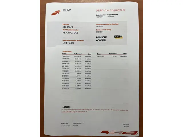 Renault ZOE R90 Life Black Line 41 kWh 2019 Elektrisch 30