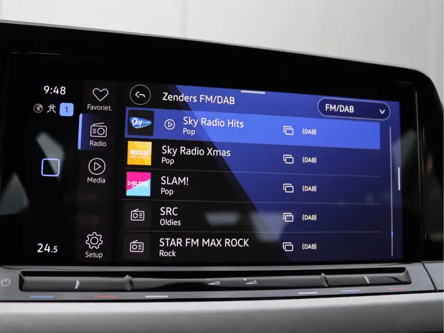 Volkswagen Golf Variant 1.0 TSI Life 2022 Benzine 36