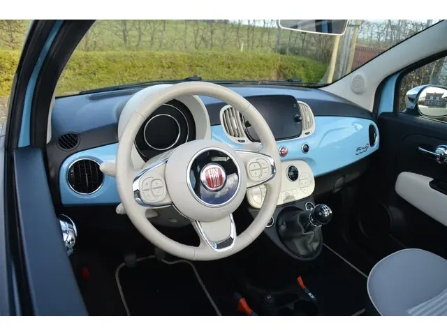Fiat 500C 2