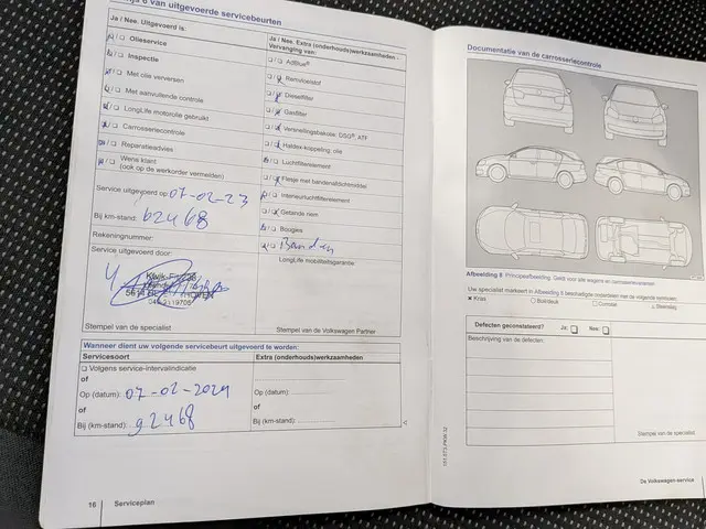 Volkswagen up! 1.0 take up! BlueMotion 2016 Benzine 16