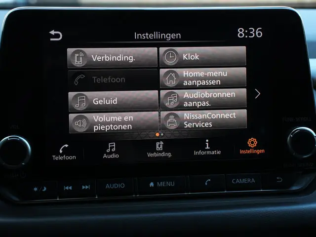 Nissan QASHQAI 1.3 MHEV Xtronic Acenta 2022 Benzine 35