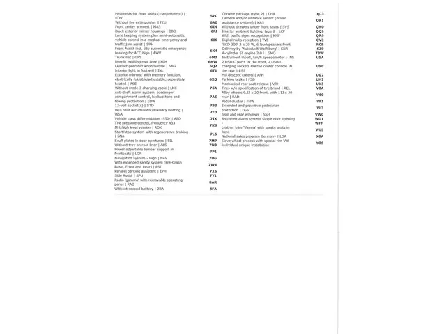 Volkswagen Tiguan R 2022 Benzine 54