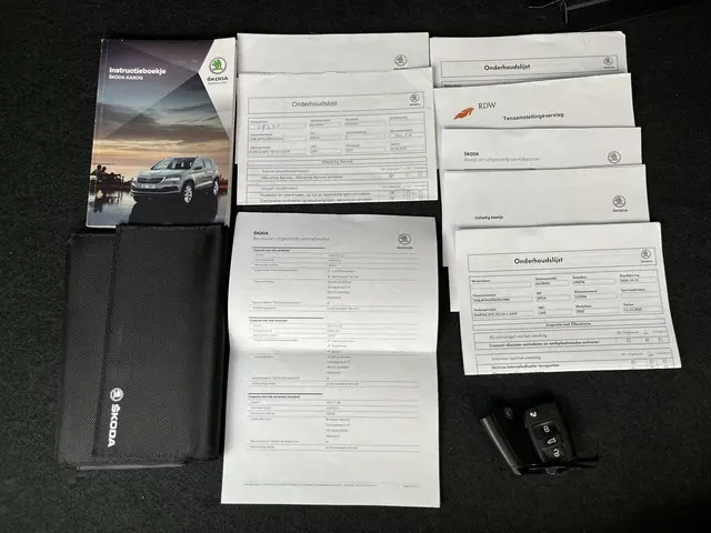 Škoda Karoq 1.5 TSI ACT Sportline 2020 Benzine 20