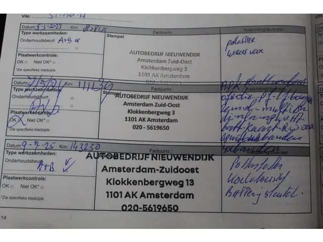 Renault Mégane Estate 1.2 TCe Limited//Navi!! 2018 Benzine 22