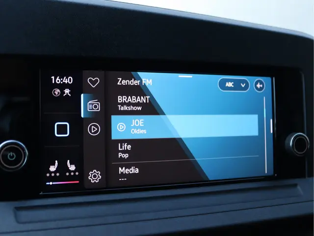 Volkswagen Caddy Cargo 2.0 TDI Comfort 2024 Diesel 28