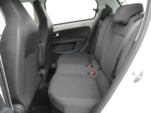 Volkswagen up! 1.0 BMT move up! 2018 Benzine 10