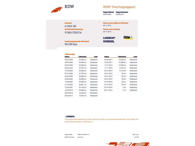 Ford Fiesta 1.0 Style 54.300 km + NAP NL-auto 2014 Benzine 18