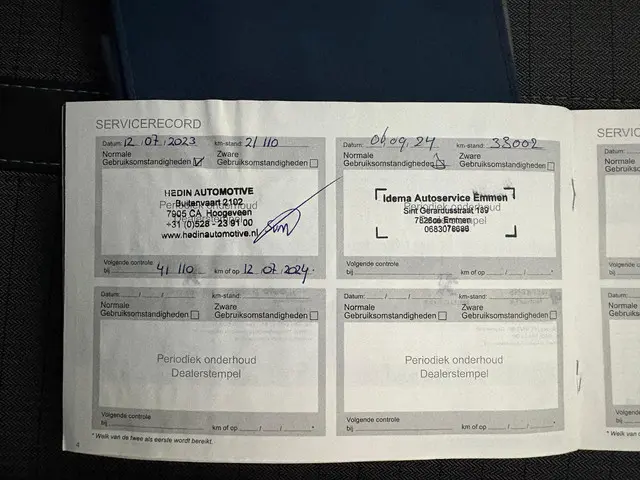 Peugeot 208 1.2 PureTech Allure 2020 Benzine 33