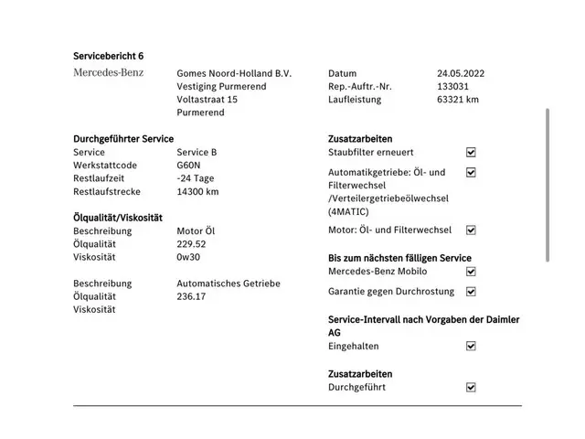 Mercedes-Benz GLC 250 4MATIC Prestige 2016 Benzine 51