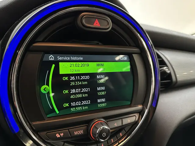 MINI Cooper Mini 1.5 2019 Benzine 23