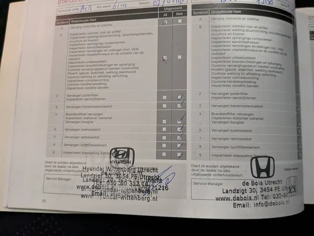 Honda Civic 1.4 Sport 2013 Benzine 19