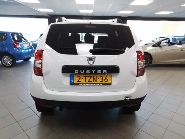 Dacia Duster 3