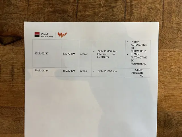 Kia e-Niro DynamicPlusLine 64 kWh 2021 Elektrisch 44