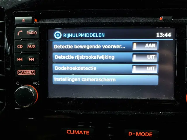 Nissan Juke 1.6 Acenta automaat 2015 Benzine 46