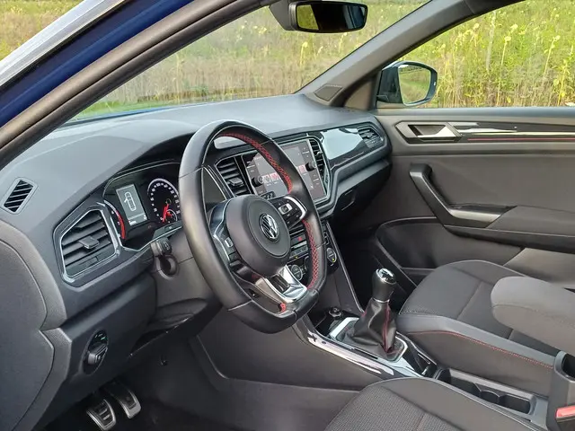 Volkswagen T-Roc 1.5 TSI Sport 2020 Benzine 30