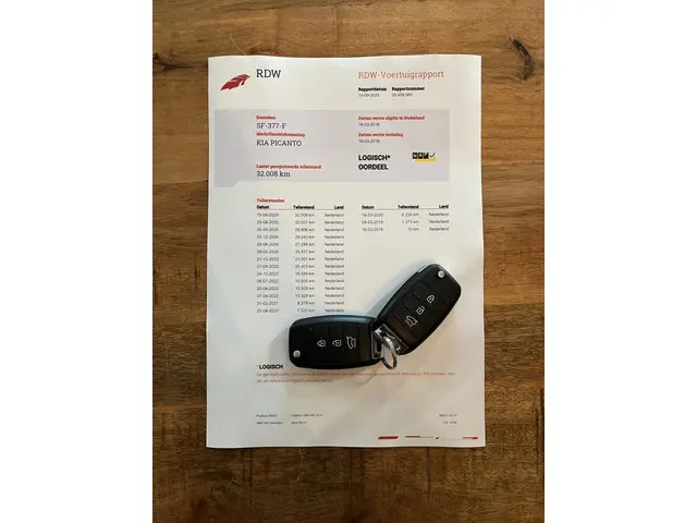 Kia Picanto 1.0 CVVT EconomyPlusLine 2018 Benzine 23