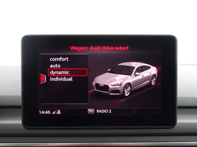 Audi A5 Sportback 40 TFSI S Line+ Aut- 2019 Benzine 10