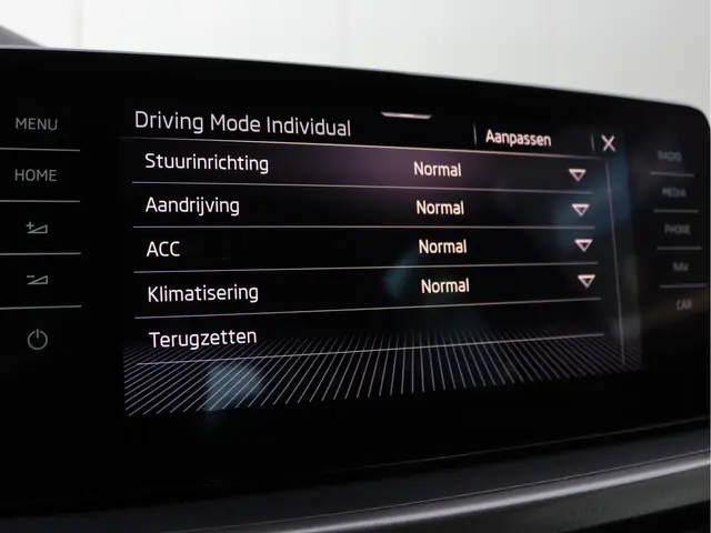 Škoda Kamiq 1.5 TSI ACT Business Edition 2020 Benzine 43