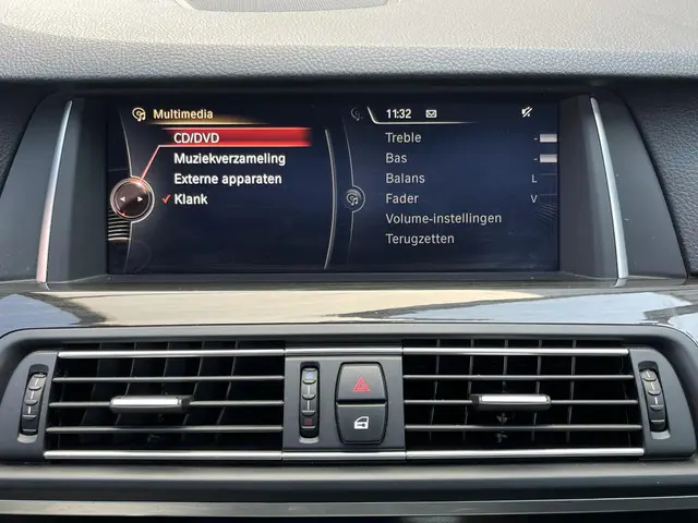 BMW 5 Serie Touring 520i High Executive 2015 Benzine 96