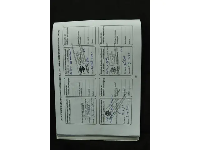 Suzuki Vitara 1.6 High Executive 2015 Benzine 63