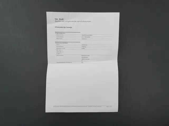 Audi Q2 35 TFSI 2020 Benzine 40