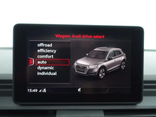 Audi Q5 2.0 TFSI Quattro S line Aut- 2017 Benzine 9