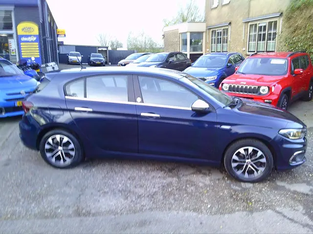 Fiat Tipo 2